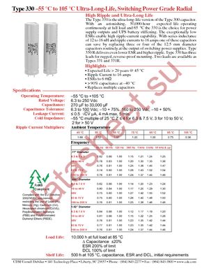 330331U250JT2A datasheet  